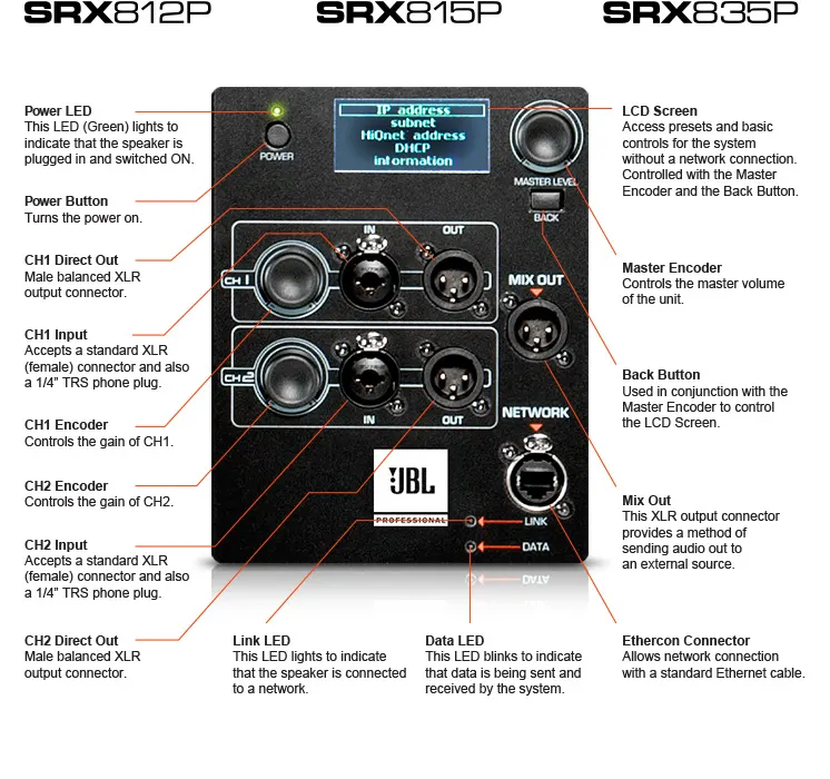 JBL SRX812P BACK PANEL PHOTO